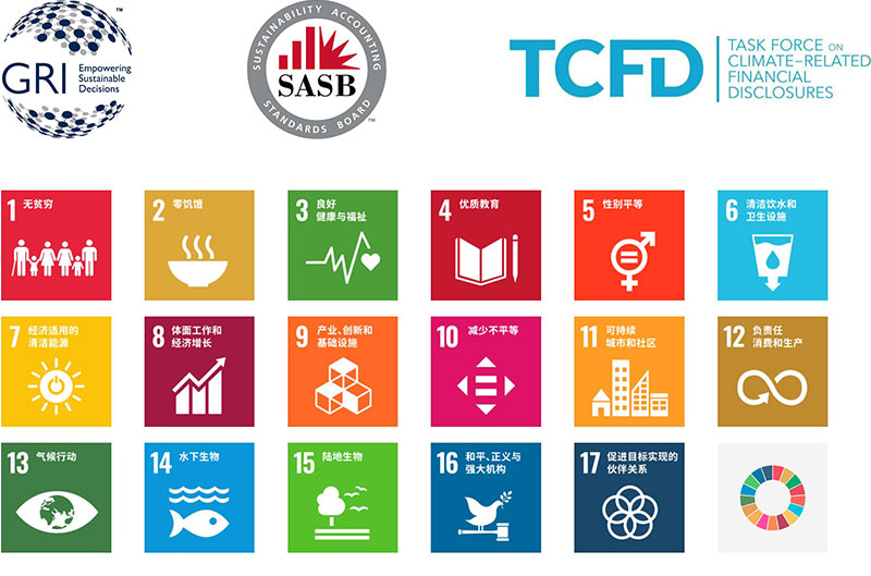 打造行业ESG更高标准