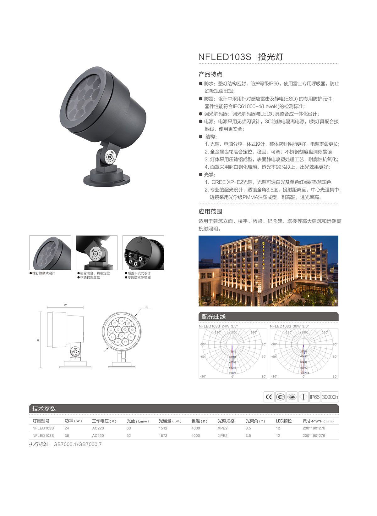 BC贷·(中国区)有限公司官网
