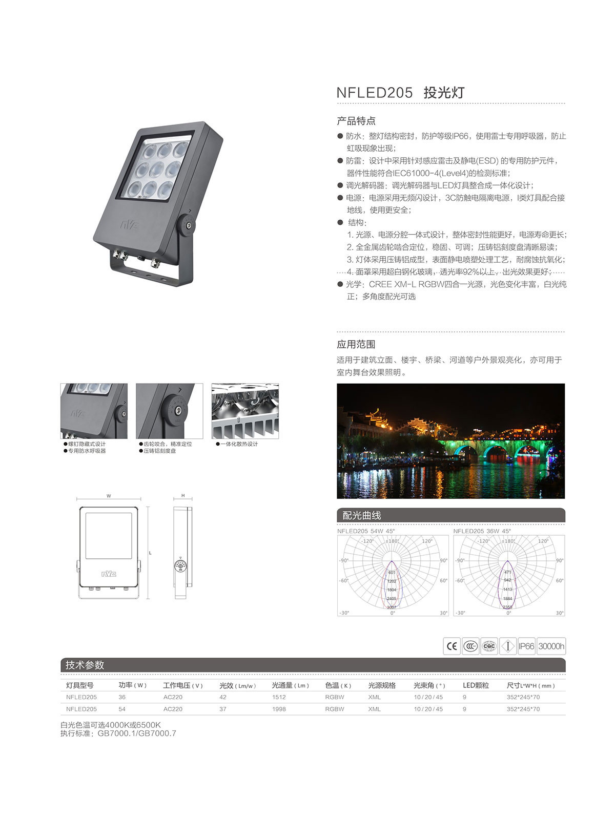 BC贷·(中国区)有限公司官网