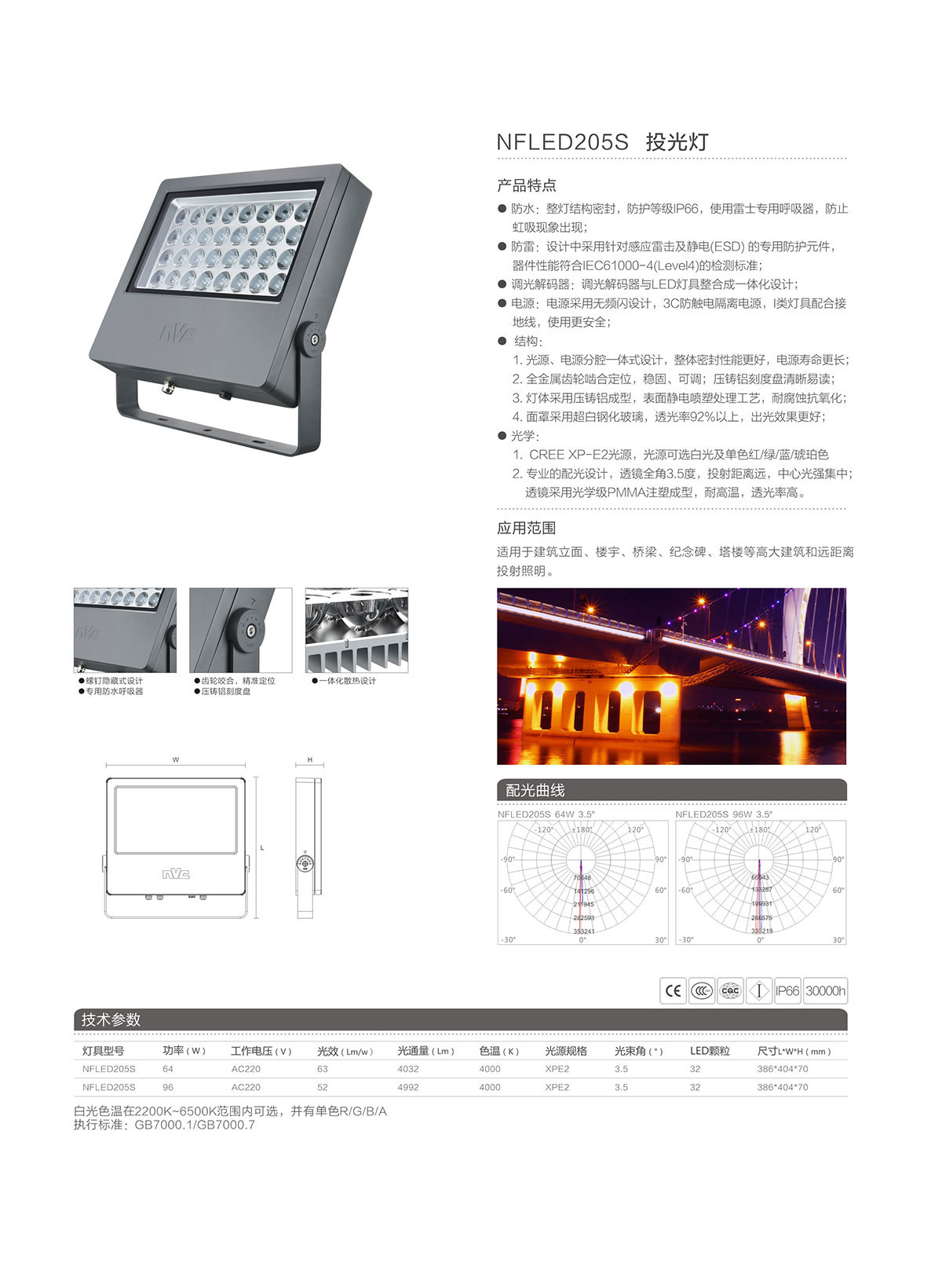 BC贷·(中国区)有限公司官网