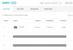 BC贷·(中国区)有限公司官网