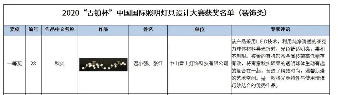 BC贷·(中国区)有限公司官网