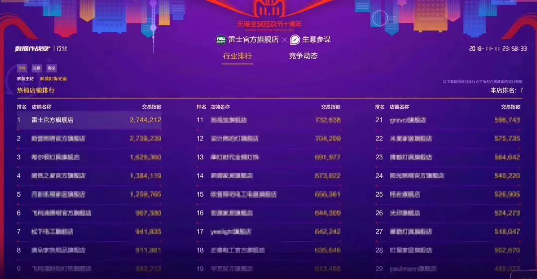 BC贷·(中国区)有限公司官网