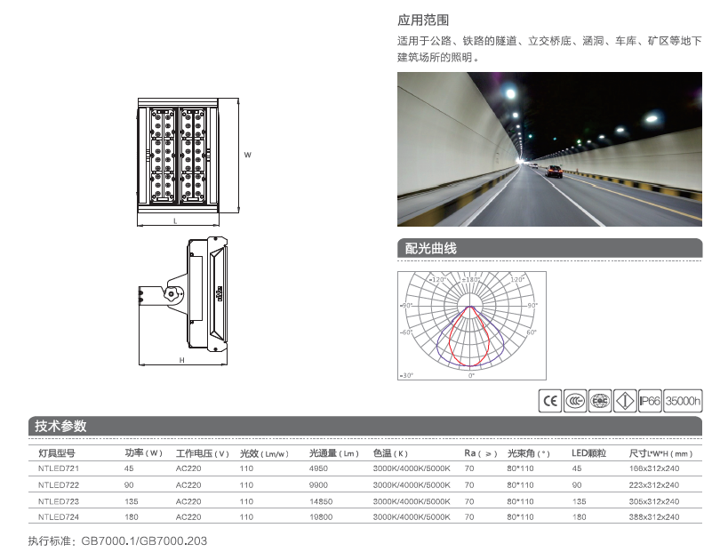 BC贷·(中国区)有限公司官网