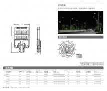 BC贷·(中国区)有限公司官网