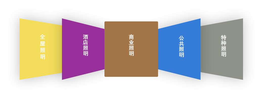 BC贷·(中国区)有限公司官网