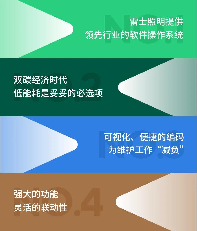 BC贷·(中国区)有限公司官网